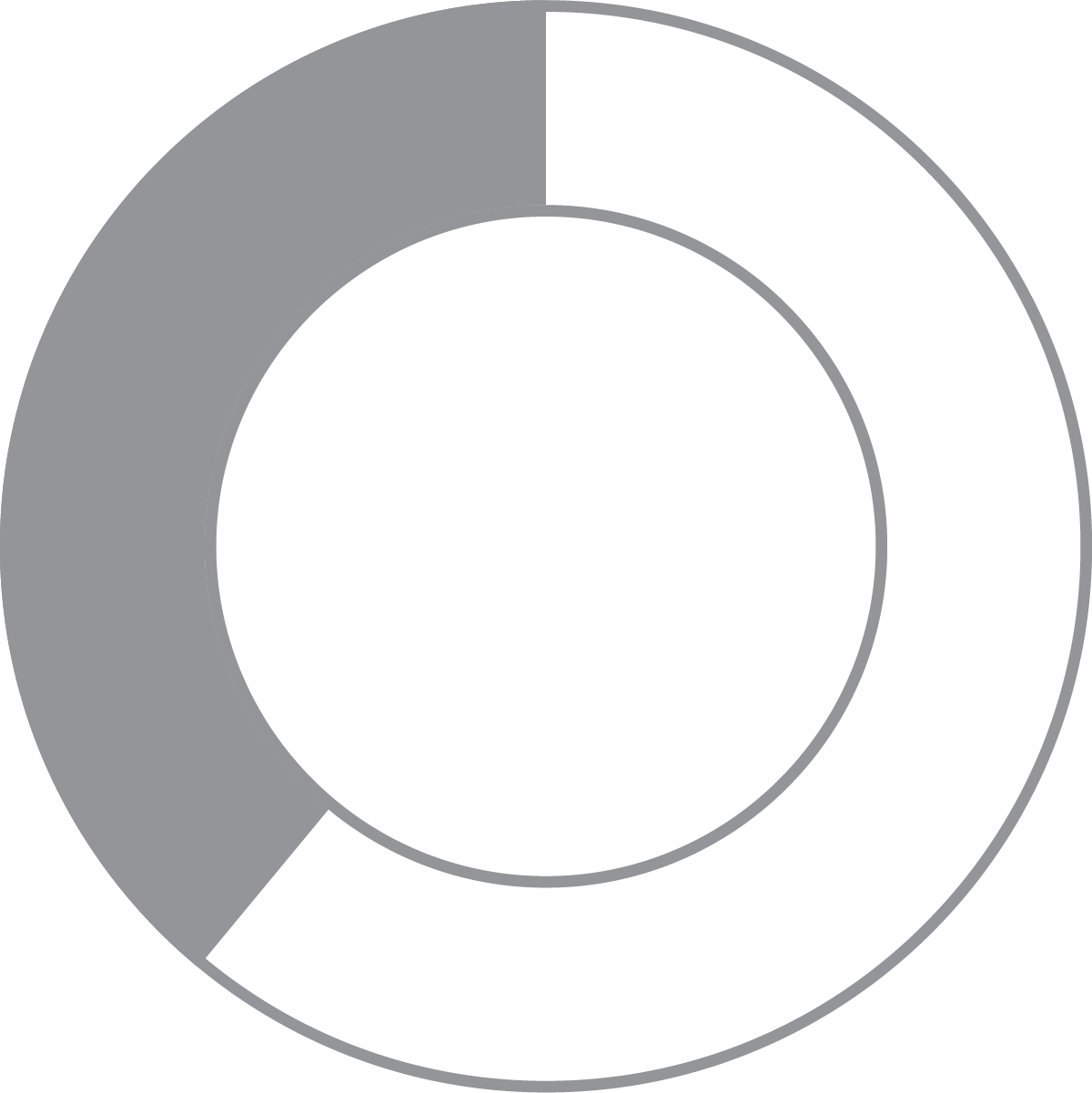Donut Charts-03 Donut Chart 39%