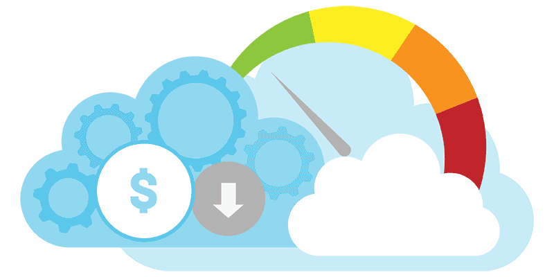 cloud cost monitoring